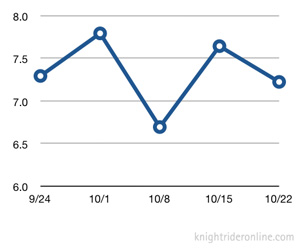 ratings.jpg